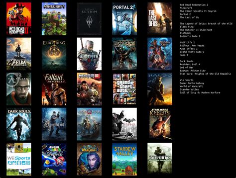 reddit games|r/gaming .